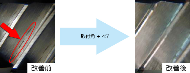 ドライホブ切りの歯面傷対策 日本電産マシンツール 製品 サービスサイト